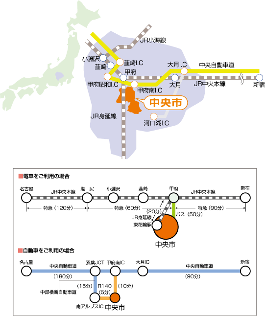 中央市のプロフィール画像