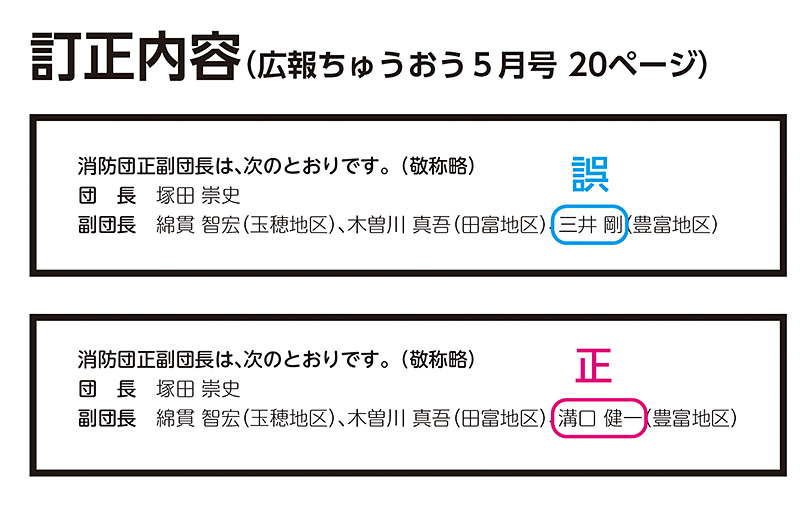訂正内容