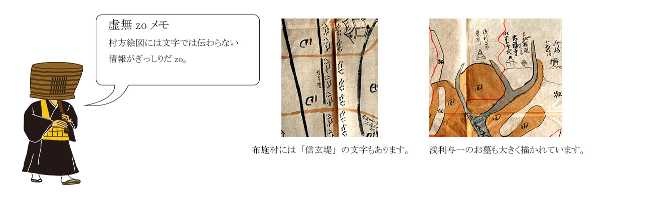 村方絵図には文字では伝わらない情報がぎっしりです。