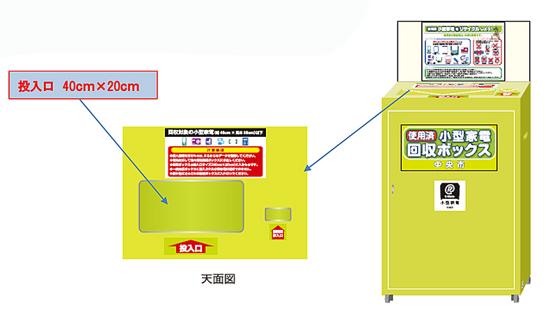 使用済小型家電回収ボックスのイメージ図。長方形でライトグリーンのボックスであり、投入口を備えた天面図も併せて掲載されています。