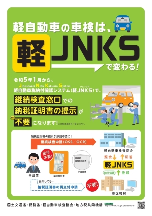 軽ＪＮＫＳ表