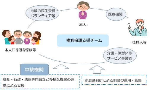 tiikirennkei