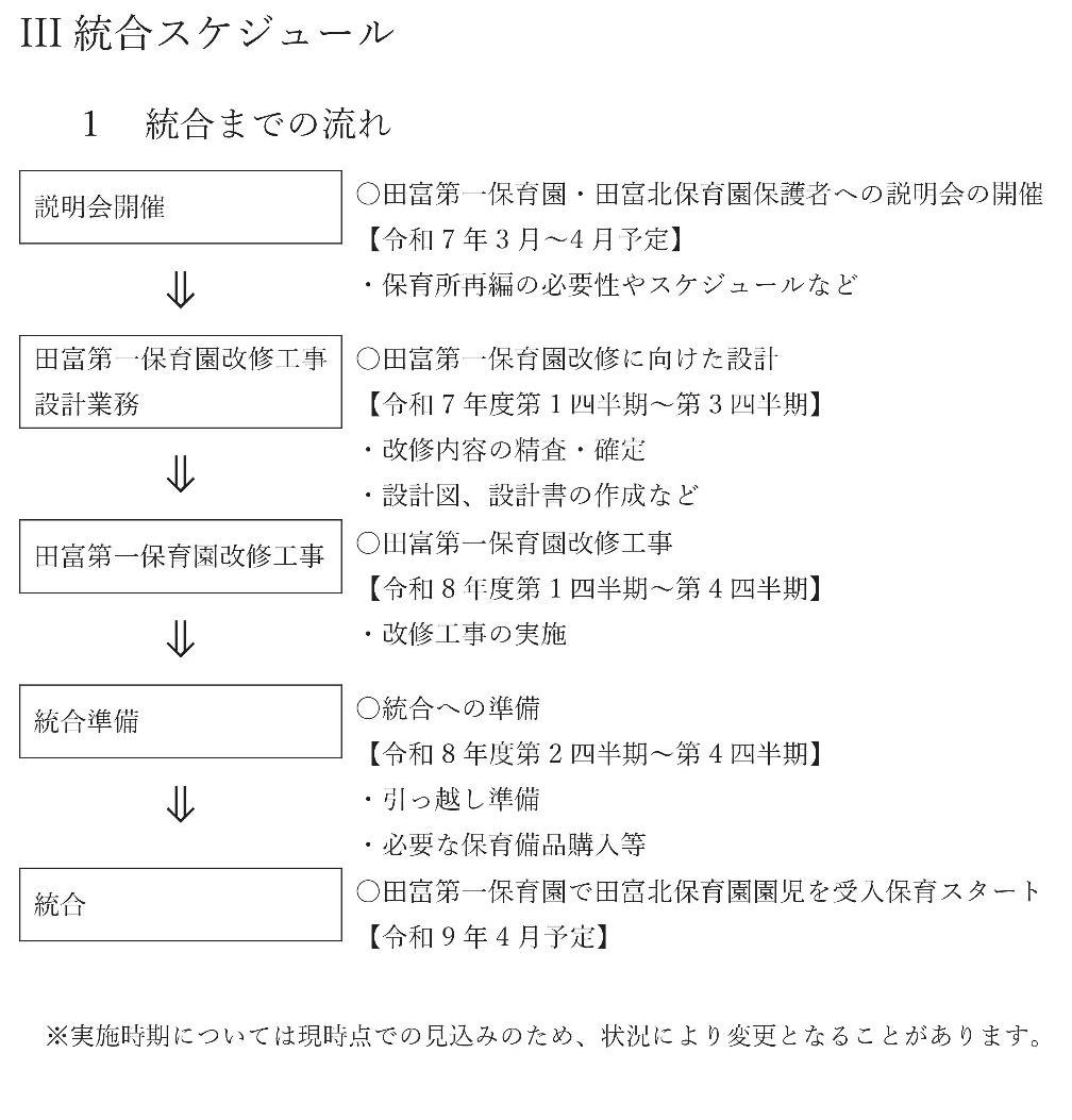 統合までの流れ