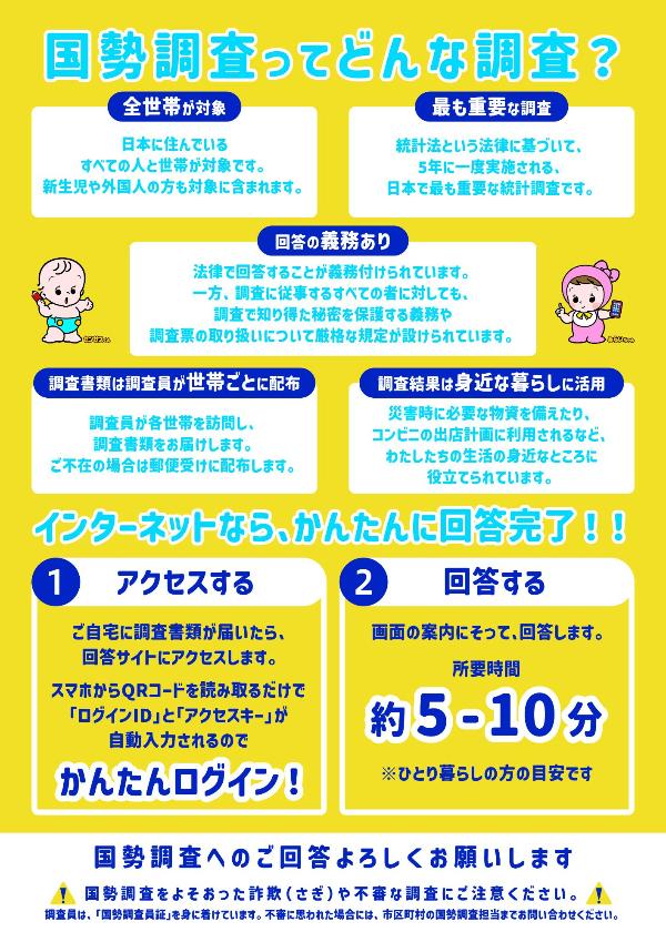 国勢調査ってどんな調査（リーフレット）