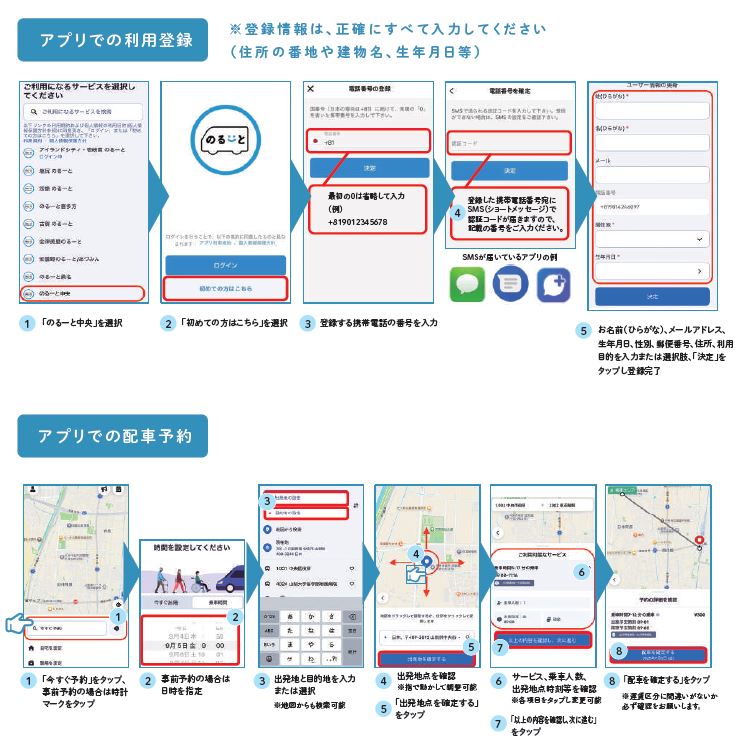 のるーと中央アプリ使用方法