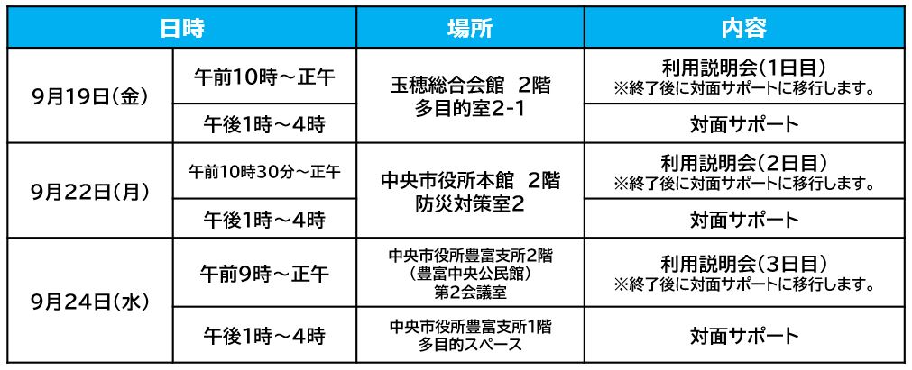 利用説明会・対面サポート　日程表
