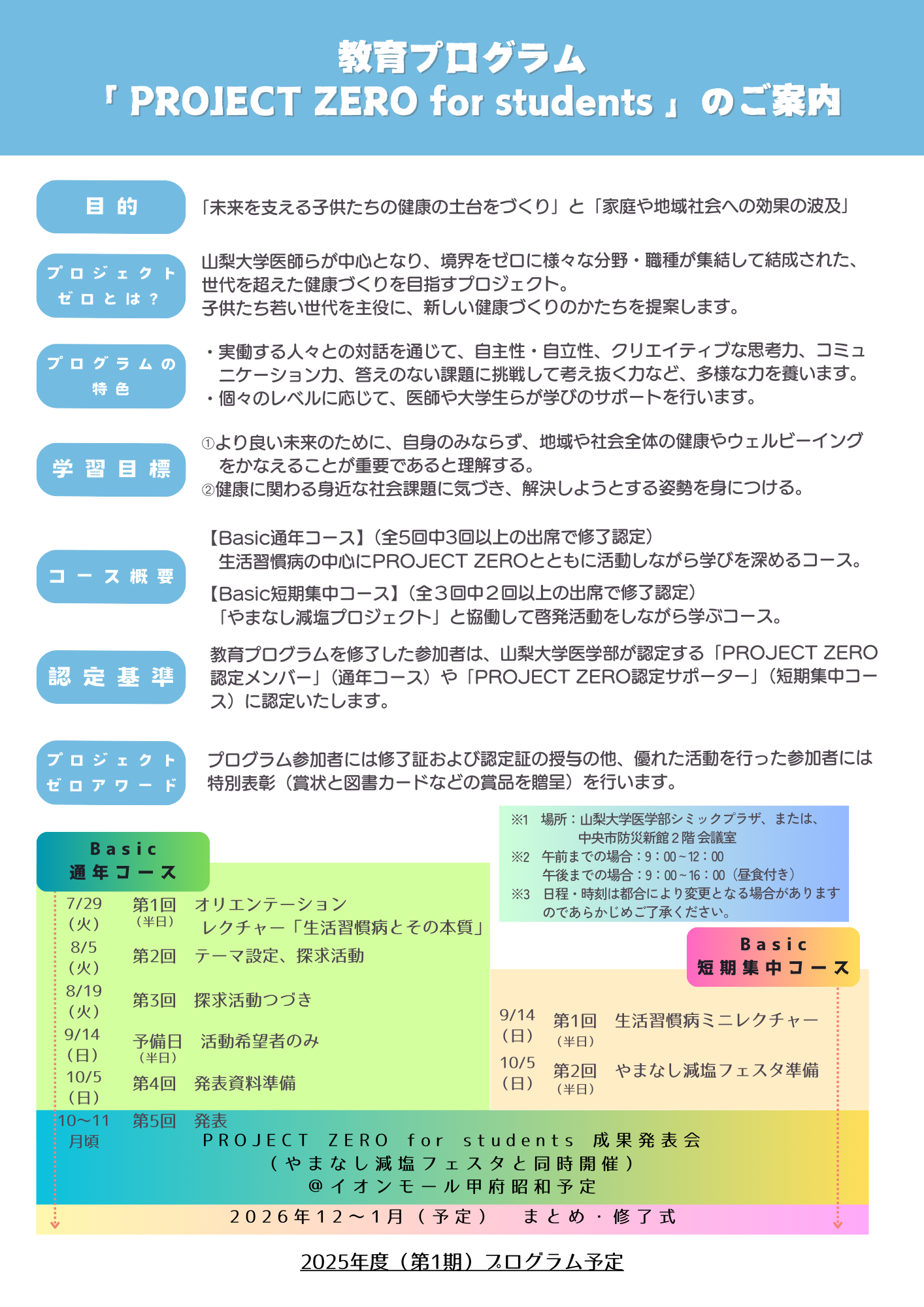 project zero生徒募集チラシ（裏面）